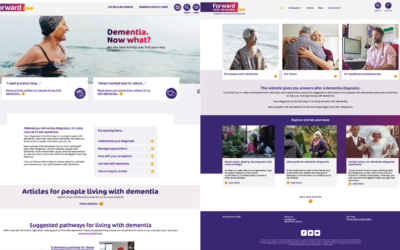 Improving the Forward with Dementia website